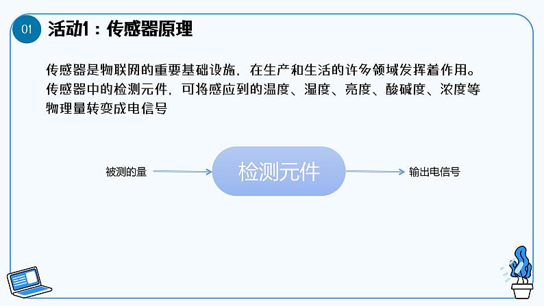 第6课常见的传感器 教学课件第5页