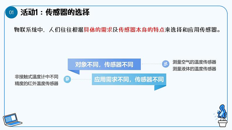 第7课 传感器的应用 教学课件第6页