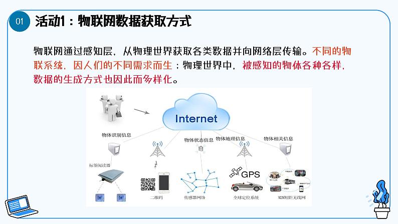 第11课 物联网数据的获取 教学课件第5页