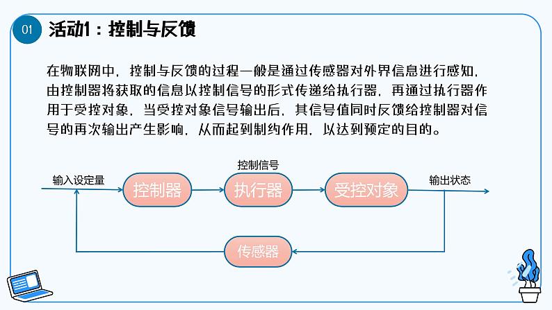 第13课 物联网控制与反馈 教学课件第5页