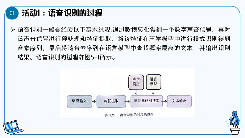 第5课语音识别技术 教学课件第5页