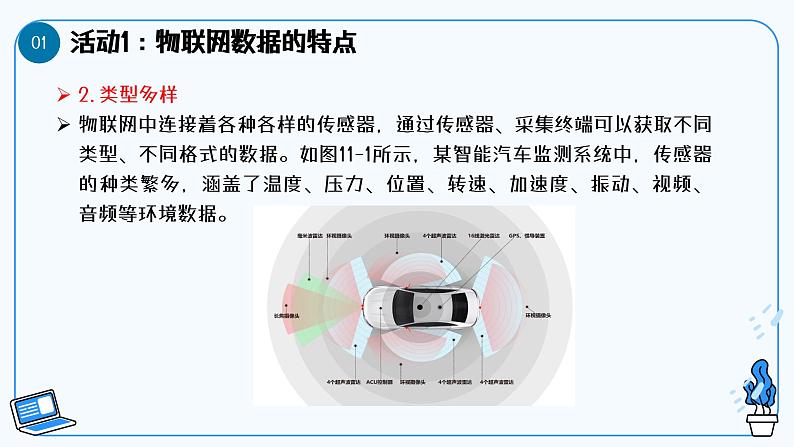 第11课物联网数据的特点 教学课件第8页