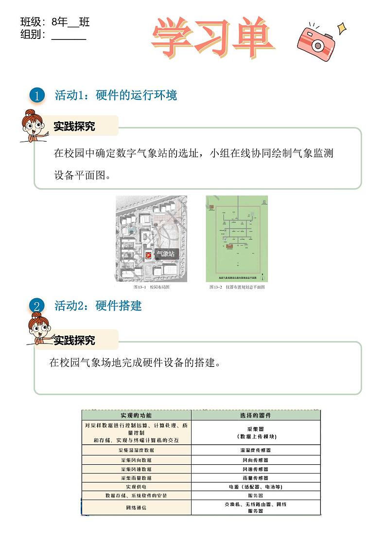 第13课智能物联系统的硬件搭建 学习单第1页