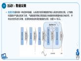 【浙教版】八下信息技術  第14課智能物聯系統(tǒng)的軟件編寫（課件+教案+學習單+作業(yè)設計）