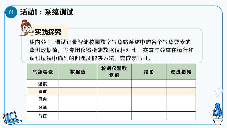 第15课智能物联系统的调试与完善 教学课件第6页