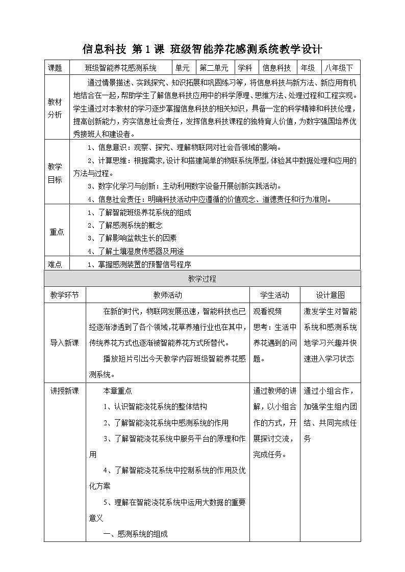 【核心素养目标】电子工业版信息技术八下 1.1 班级智能养花感测系统 教案第1页