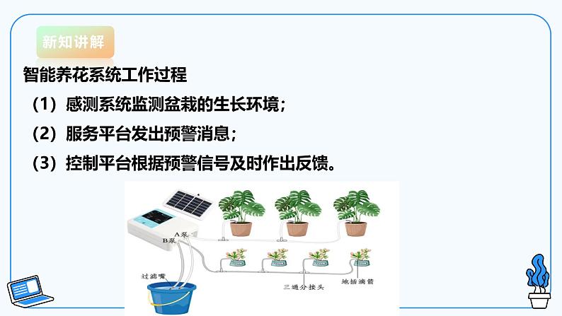 【电子工业版】信息技术八下 1.3 班级智能养花控制系统 课件第5页