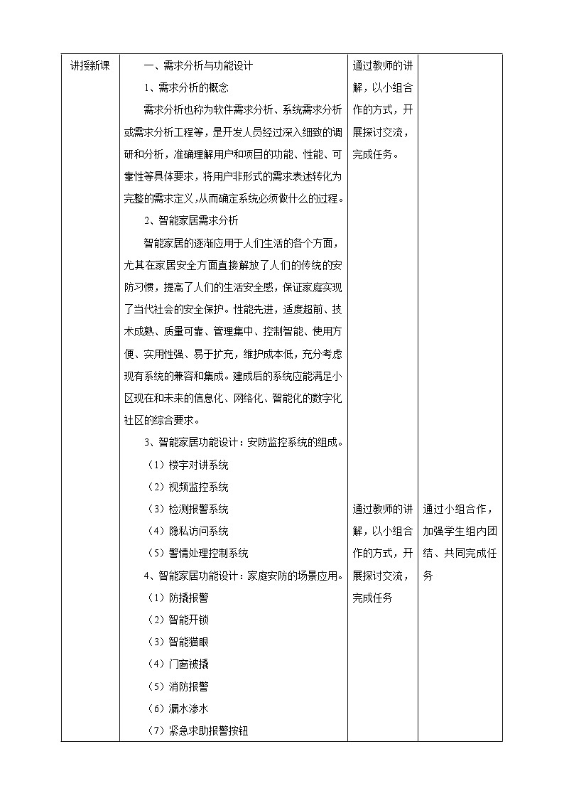 【核心素养目标】2.3 离家模式的远程家居安防系统 教案第2页