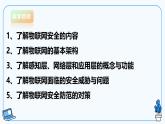 【电子工业社版】八下信息技术  3.2 物联网安全 课件+教案+素材