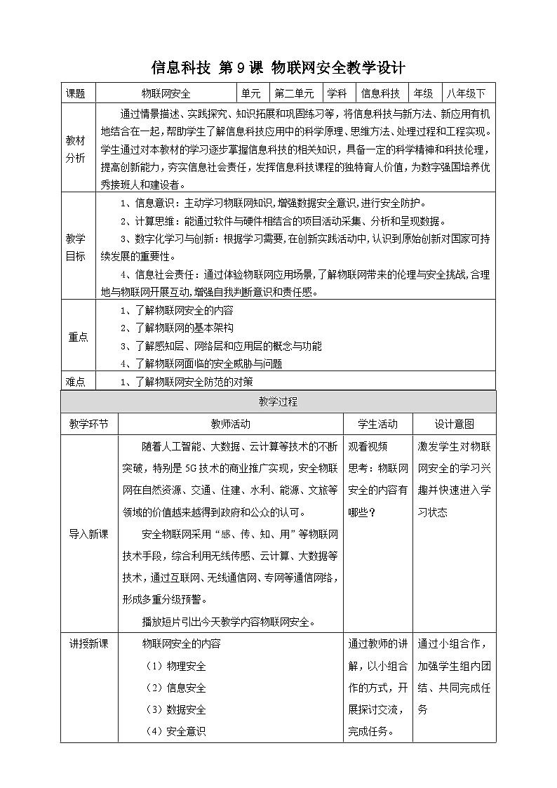 【核心素养目标】电子工业版信息技术八下3.2物联网安全 教案第1页
