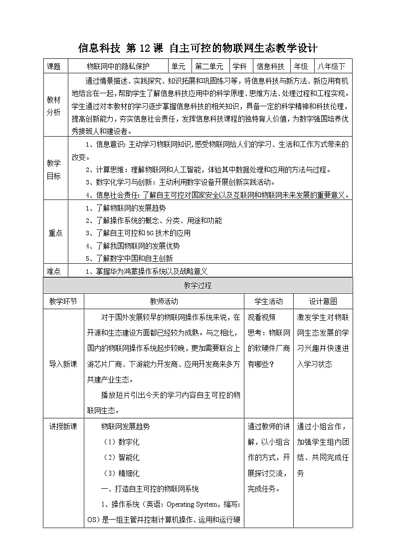 【核心素养目标】电子工业版信息技术八下 3.4 自主可控的物联网生态 教案第1页