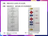 清华大学版信息技术九下 1.3《神奇美图——循环嵌套与规则图形设计》课件