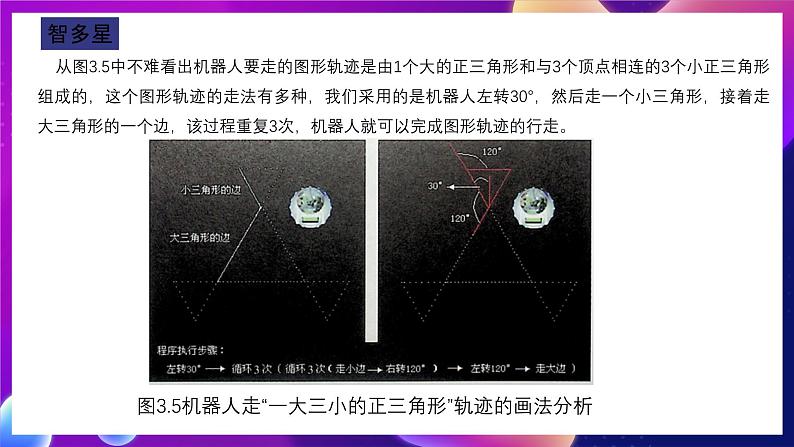 清华大学版信息技术九下 1.3《神奇美图——循环嵌套与规则图形设计》课件 第6页