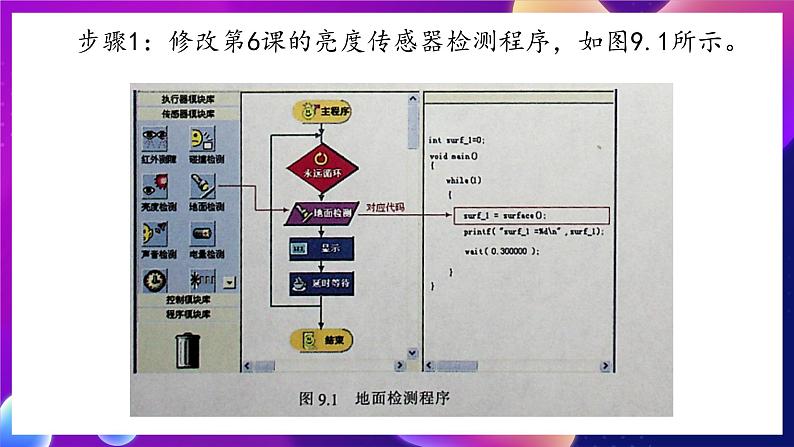 清华大学版信息技术九下 2.9《循线而行——地面传感器和机器人的循线行走》课件 第4页