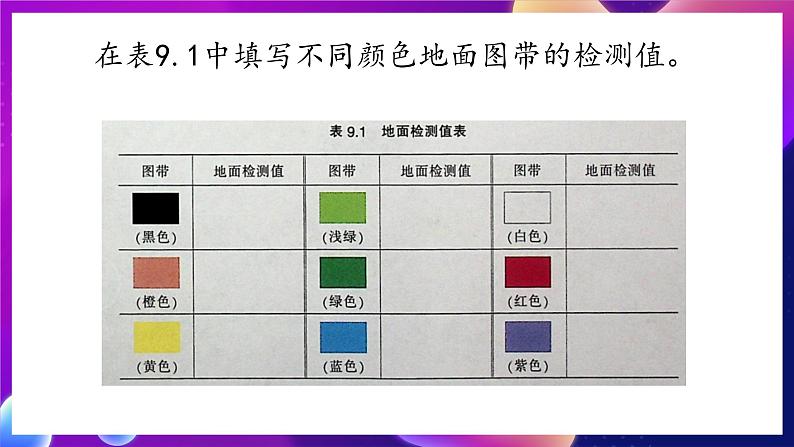 清华大学版信息技术九下 2.9《循线而行——地面传感器和机器人的循线行走》课件 第6页