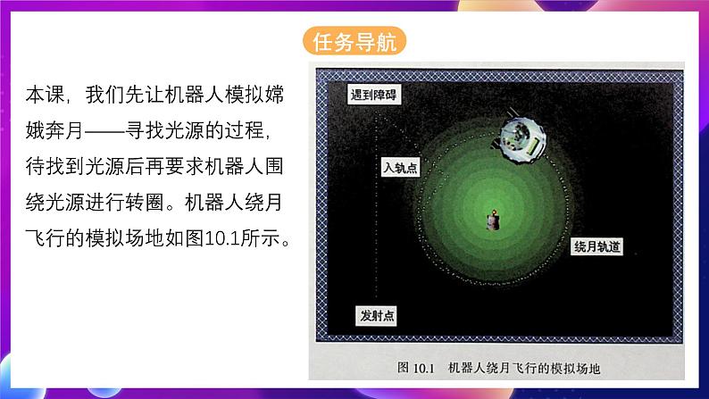 清华大学版信息技术九下 3.10《绕月飞行——传感器检测模块的条件判断和子程序的应用》课件 第2页