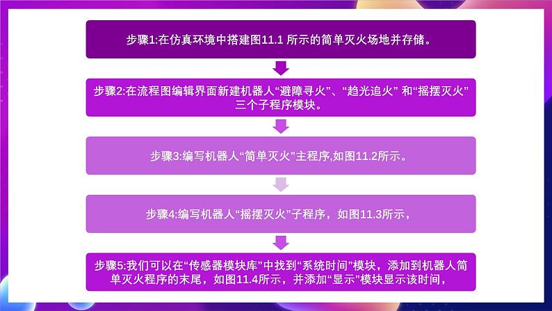 清华大学版信息技术九下 3.11《赶赴火场 ——“系统时间”检测模块的应用》课件第7页