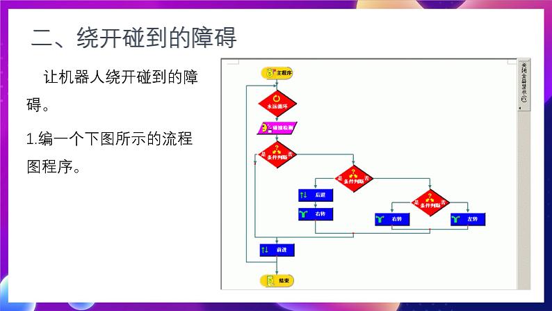 清华大学版信息技术九下 4.16《音乐之声——碰撞传感器的应用》课件第5页