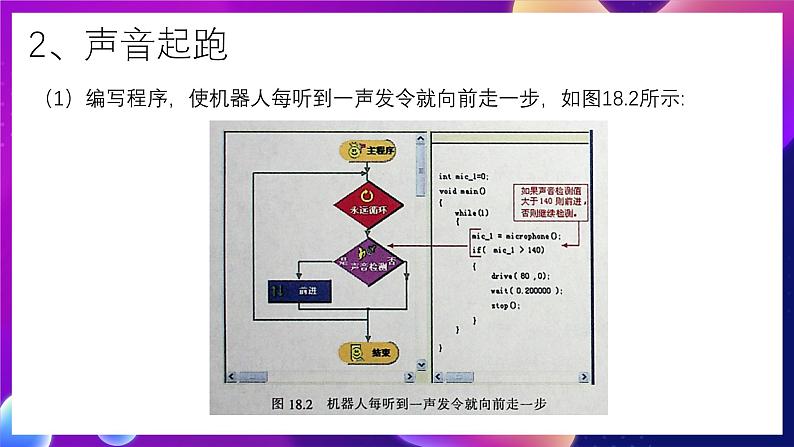 清华大学版信息技术九下 4.18《争先恐后——传感器的综合应用》课件 第5页