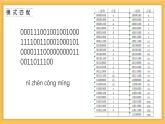 浙教版信息科技八下8.5【课件】语音识别技术