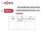 浙教版信息科技八下8.6【课件】语音合成技术