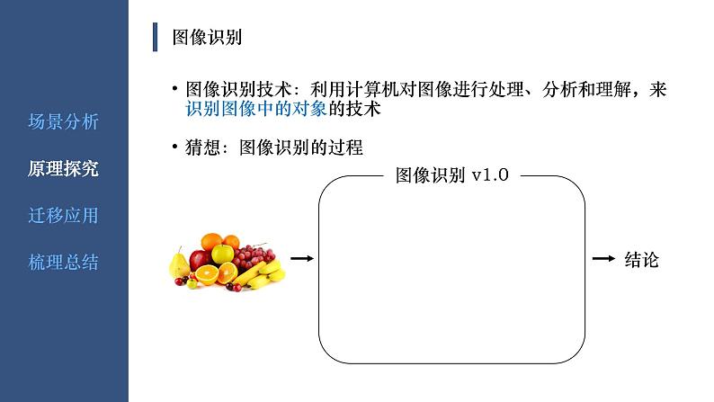 浙教版信息科技八下8.7【课件】图像识别技术第5页