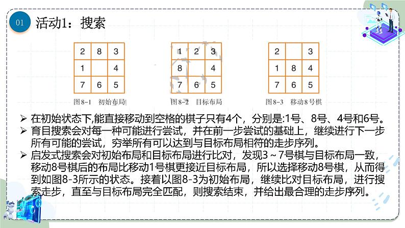 浙教版信息科技八下8.8【课件】人工智能中的算法第7页