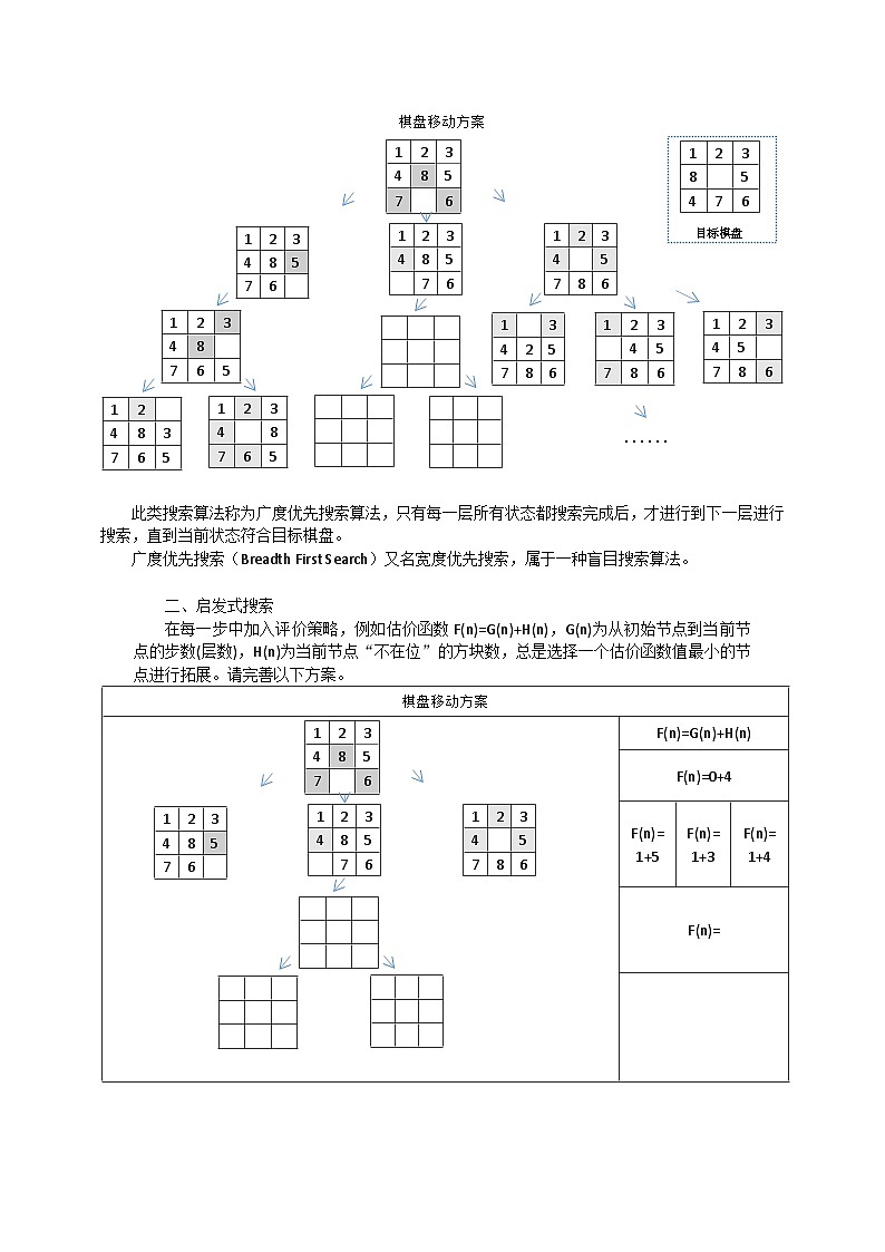 浙教版信息科技八下8.8【任务单】人工智能中的算法练习第2页