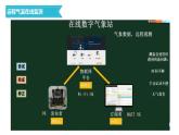 浙教版信息科技八下課件第14課 智能物聯系統(tǒng)的軟件設計