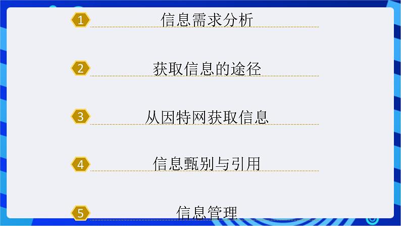 苏科版（2018）信息技术七年级全册 1.2《获取与管理信息》课件第3页