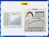 苏科版（2018）信息技术七年级全册 3.1《收集与编辑数据》课件