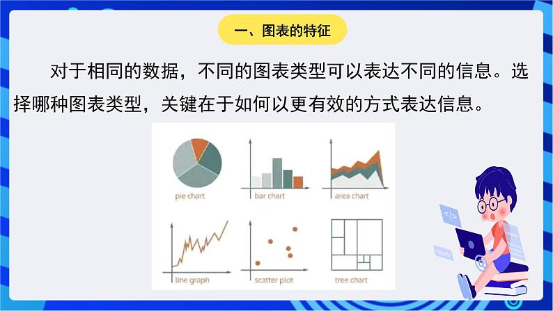 苏科版（2018）信息技术七年级全册 3.3《数据图表及其分析》课件第5页