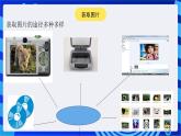 苏科版（2018）信息技术七年级全册 6.1《获取与加工图片》课件