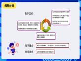 人教版信息技术七下第4课《图层的基本应用》课件