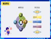 人教版信息技术七下第4课《图层的基本应用》课件