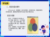 人教版信息技术七下第4课《图层的应用（一）》课件