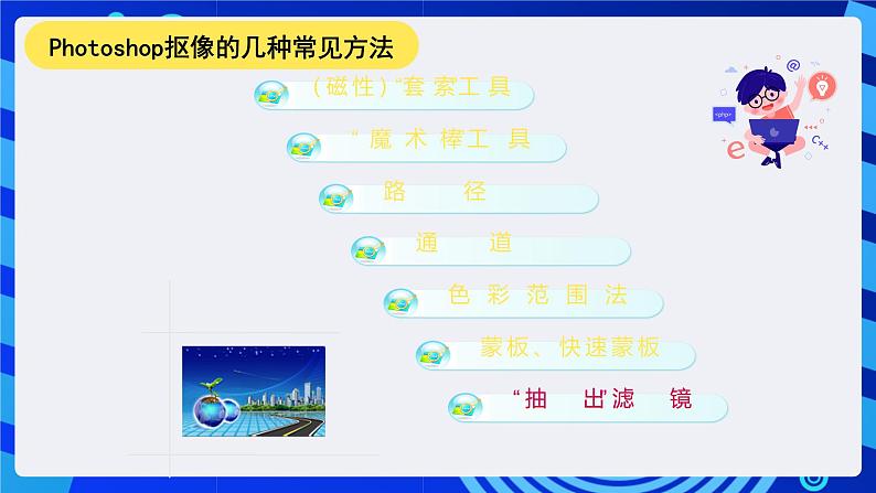 人教版信息技术七下第二单元《评价与总结》课件第3页