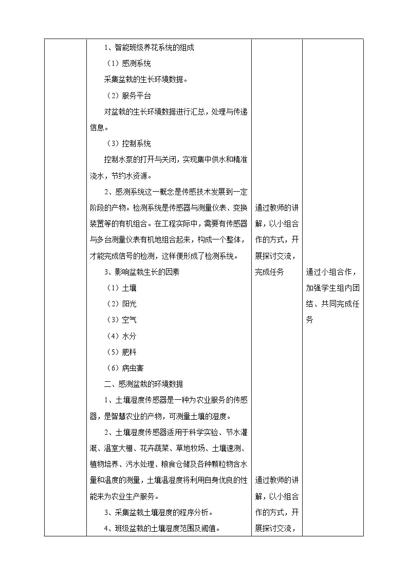 电子工业版信息技术八下 1.1《班级智能养花感测系统》教案第2页