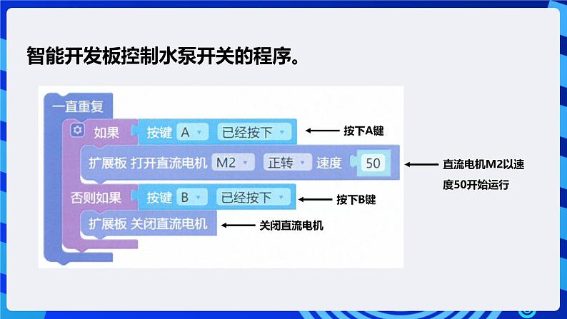 电子工业版信息技术八下 1.3《班级智能养花控制系统》课件第7页