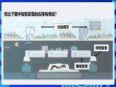 电子工业版信息技术八下 2.1《物联网下的智能家居》课件+教案+素材