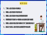 电子工业版信息技术八下 2.4《人脸识别的家居安防应用》课件+教案+素材