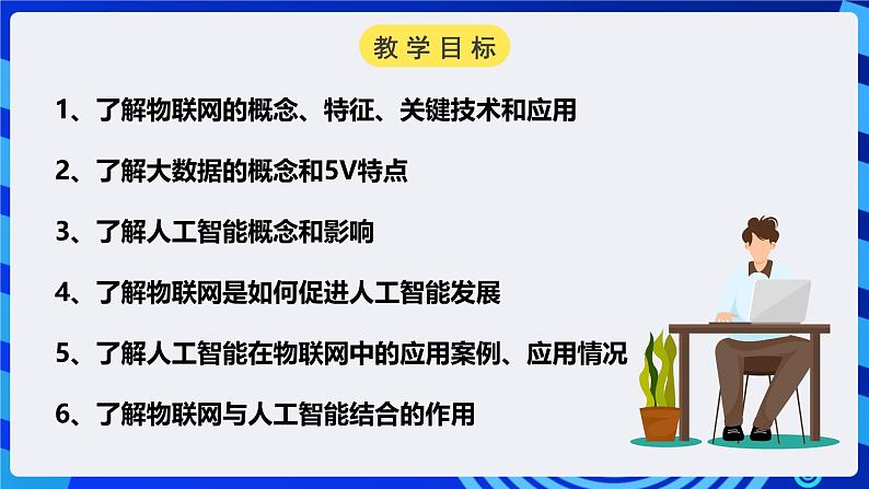 电子工业版信息技术八下 3.1《物联网与人工智能》课件第4页