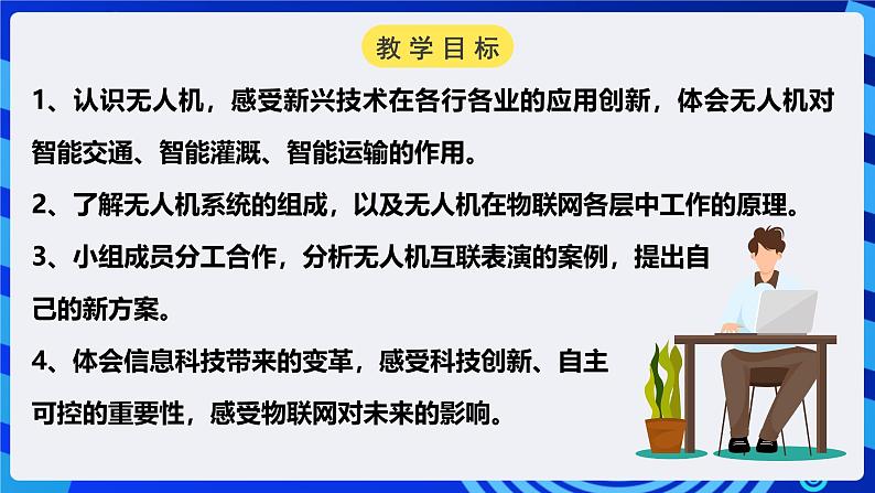 电子工业版信息技术八下《跨学科主题学习——无人机互联表演》课件第2页