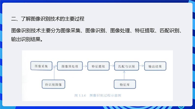 电子工业版信息技术九下 1.1《机器如何看世界》课件第8页