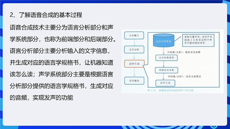 电子工业版信息技术九下 1.3《机器为什么能说话》课件第6页