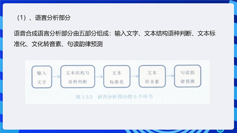 电子工业版信息技术九下 1.3《机器为什么能说话》课件第7页