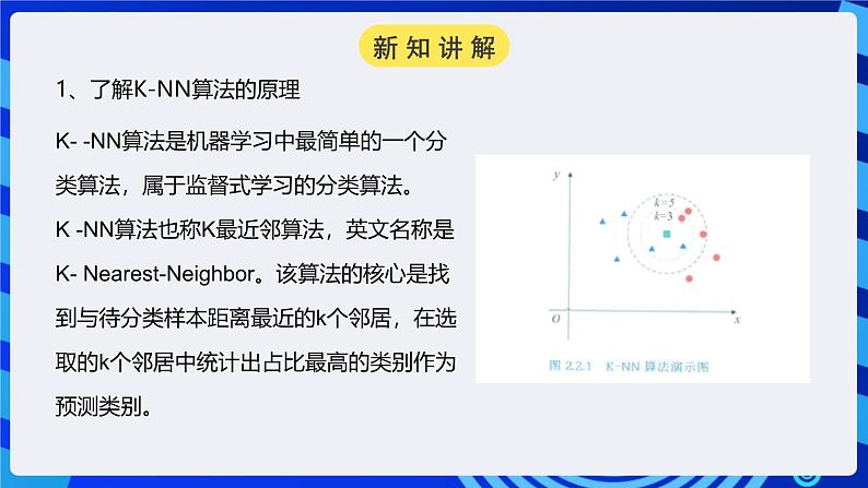 电子工业版信息技术九下 2.2《手写数字识别》课件第4页