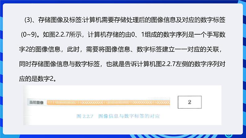 电子工业版信息技术九下 2.2《手写数字识别》课件第7页