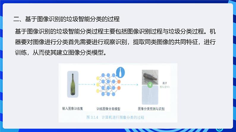 电子工业版信息技术九下 3.1《垃圾分类的应用分析》课件第6页