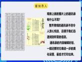 粤高教版信息技术七下 1.2《打印通讯录》课件+教案+素材